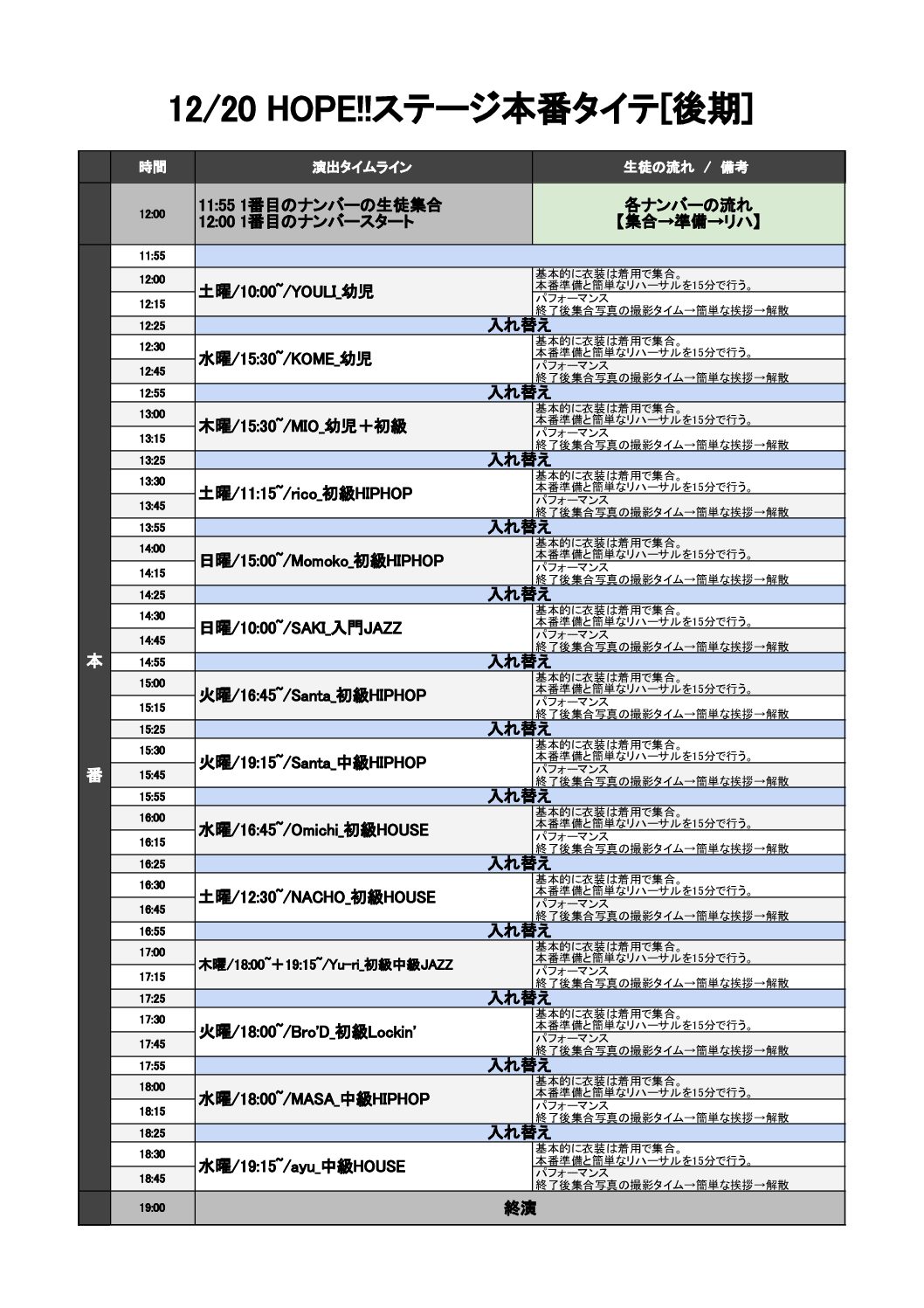 キッズダンススクールANGELO★